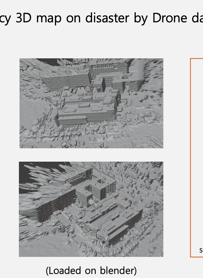 Emergency 3D Mapping for Disaster Response
